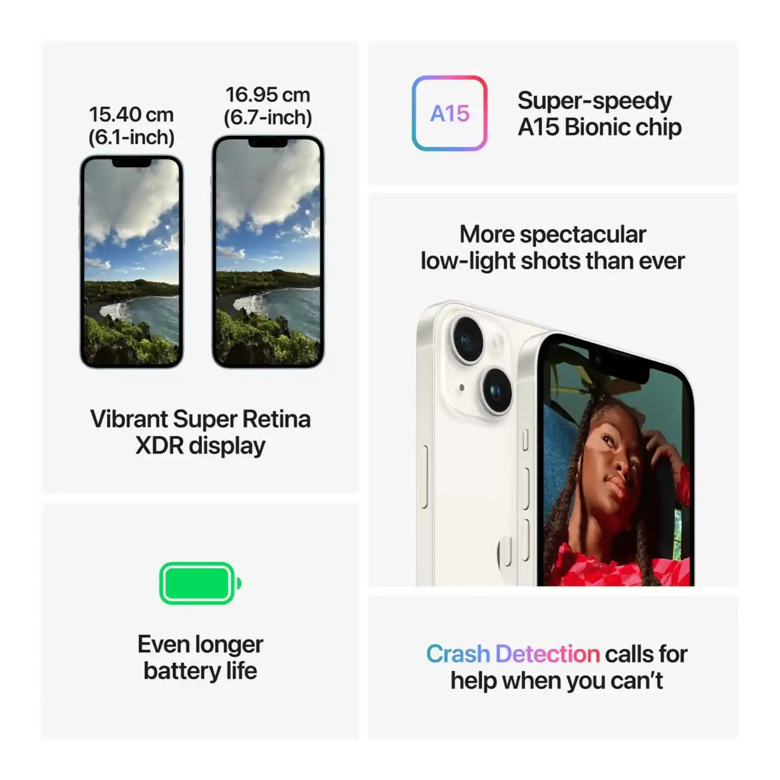 Apple Iphone 14 ( Starlight, 128GB )