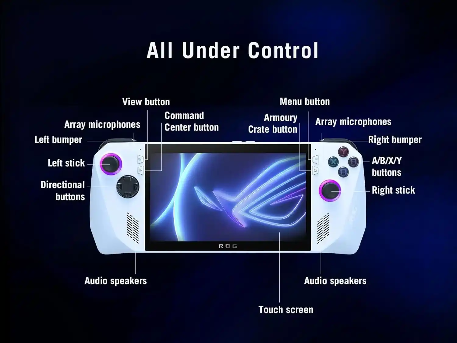 Asus-Rog-Ally-Handheld-Gaming-Console-17.78Cm-7-120Hz-Amd-Ryzen-Z1-Extreme-Processor-16Gb-512Gb