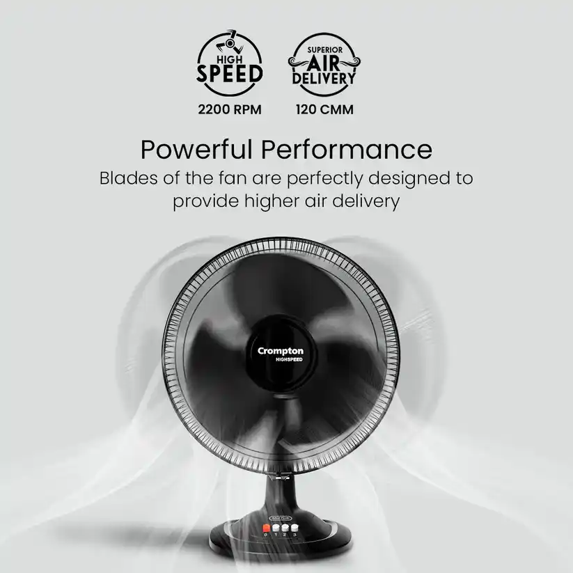 Crompton---Tf-Hs-Gale-Classic-400MM-Blk---Table-Fan