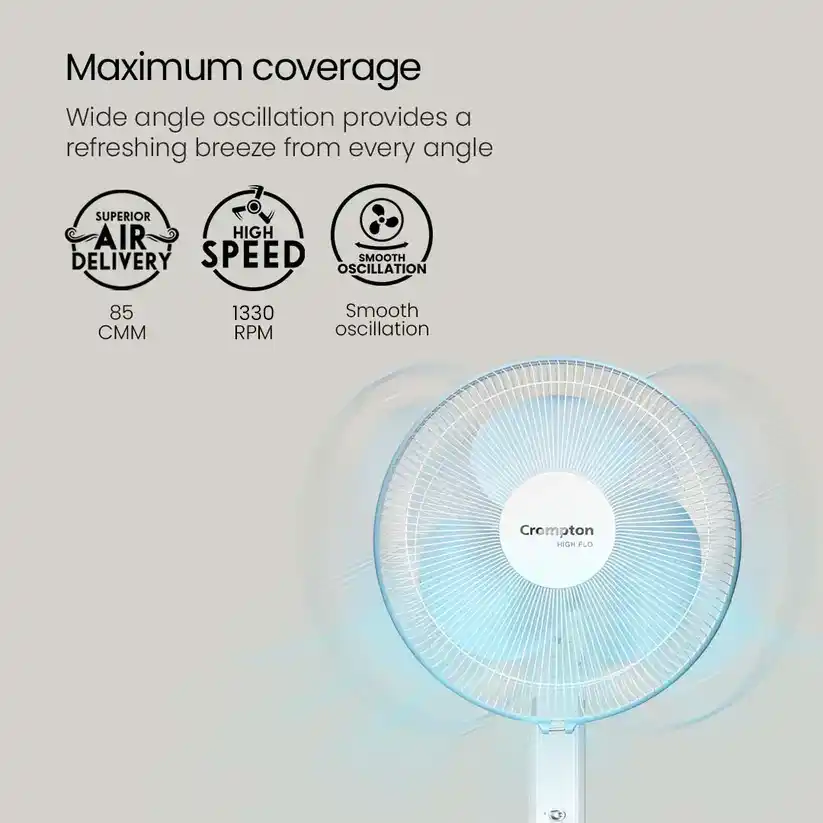 Crompton---Pf-Hiflo-Wave-Plus-400-Mm-Kd-White---Pedestal-Fan