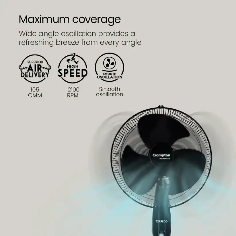 Crompton---Pf-Hispeed-Gale-Classic-400-Mm-Blk---Pedestal-Fan