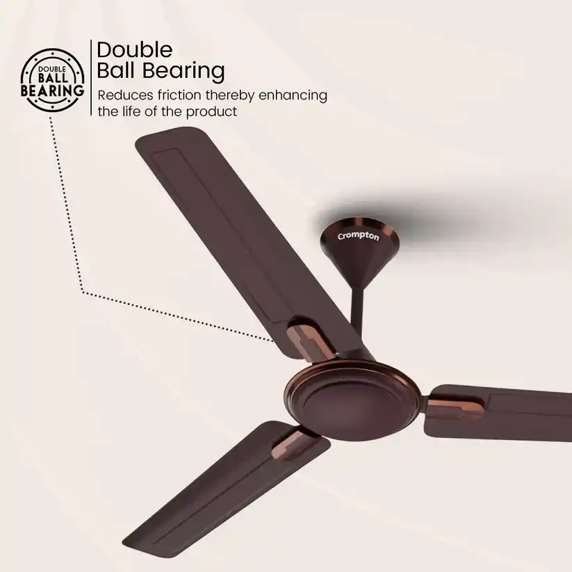 Crompton-Surbrz-Ariyabriz-1200MM-Brown-(1S)-Ceiling-Fan