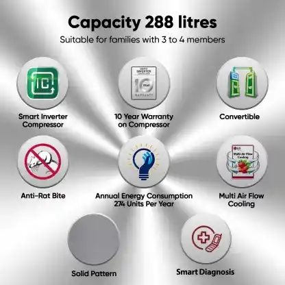 LG - GL-S322SPZY.APZZEBN (308 LTR) (SHINY STEEL) REF-FF