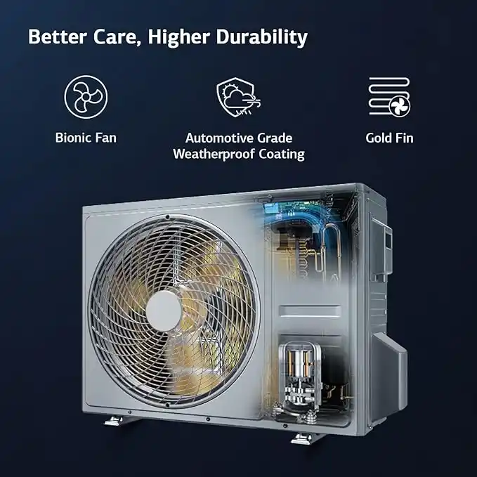 IFB---1.5-Ton-(5-Star)-(Idu/Odu)-Inv-Spilit-AC-(CI2051G323GN1)