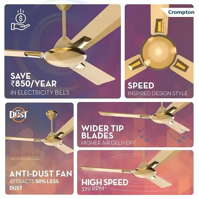 Premion-Aura-Prime-1.2M-(Husky-Gold)-Antidust-1S---Ceiling-Fan---Crompton