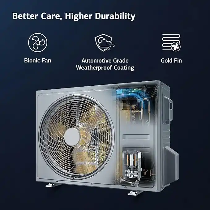IFB---2.0-Ton-(3-Star)-(Idu/Odu)-Inv-Split-AC-(CI2431G323G3)