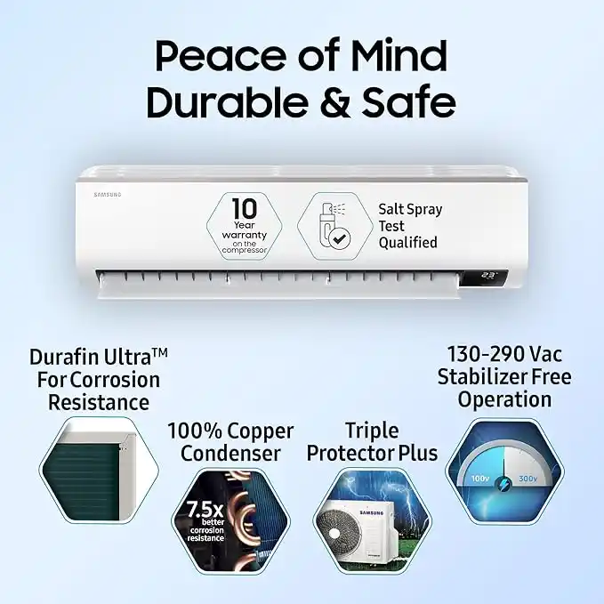 Samsung---1.5-Ton-(5-Star)---(Idu-Nna/Odu-Xna)-Inv-Split-AC-with-Wi-Fi---Copper-Co-(AR18CY5ANWKNNA)