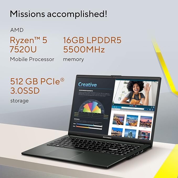 Ryzen-5-7520U/4MB-Cache-16GB-LPDDR5/512GB-SSD/15.6-FHD-Old-60Hz-(Mixed-Black)-Win-(E1504FA)