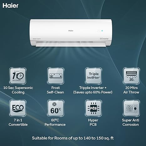 Haier-1.5-Ton-(3-Star)-Kinouchi-Pro-Triple-Inverter+-Intelligent-Smart-Split-AC-(HS18K-PYFR3BN)-(HSU18K)