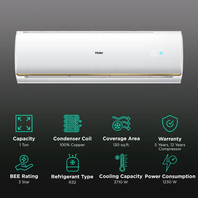 Haier-1.0-Ton-(3-Star)-7IN1-Convertible-Split-Heavy-Duty-Hexa-Inverter-AC-with-Copper-Condenser-(HS14C)