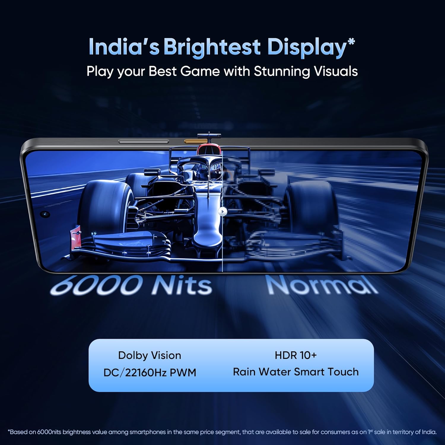 Realme-Gt-7T-5G-(Icesense-Black,-12GB,-256GB)