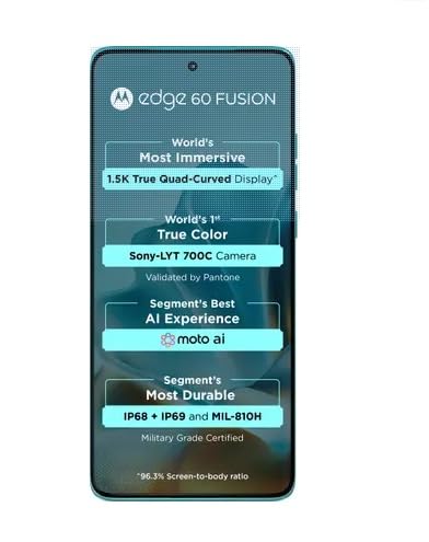 Motorola-Edge-60-Fusion-5G-(Pantone-Slipstream,-8GB,-256GB)