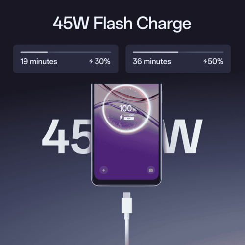 OPPO-A5X-5G-(Laser-White,-4GB,-64GB)