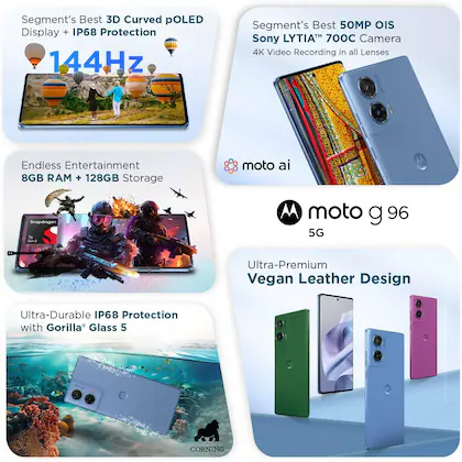 Motorola Moto G96 5G (Pantone Ashleigh Blue, 8GB, 256GB)