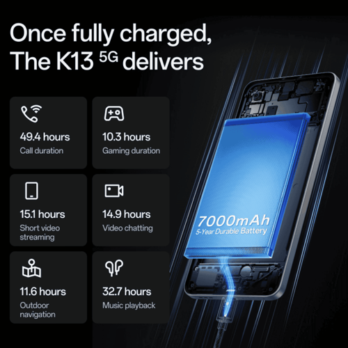 OPPO-K13-5G-(Icy-Purple,-8GB,-128GB)