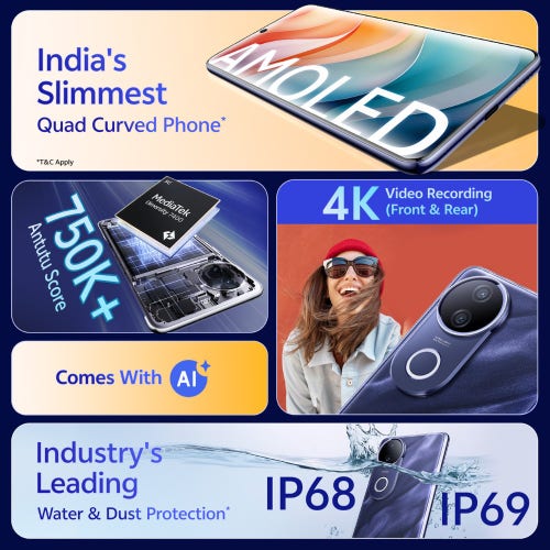 Vivo-T4R-5G-(Twilight-Blue,-8GB,-128GB)