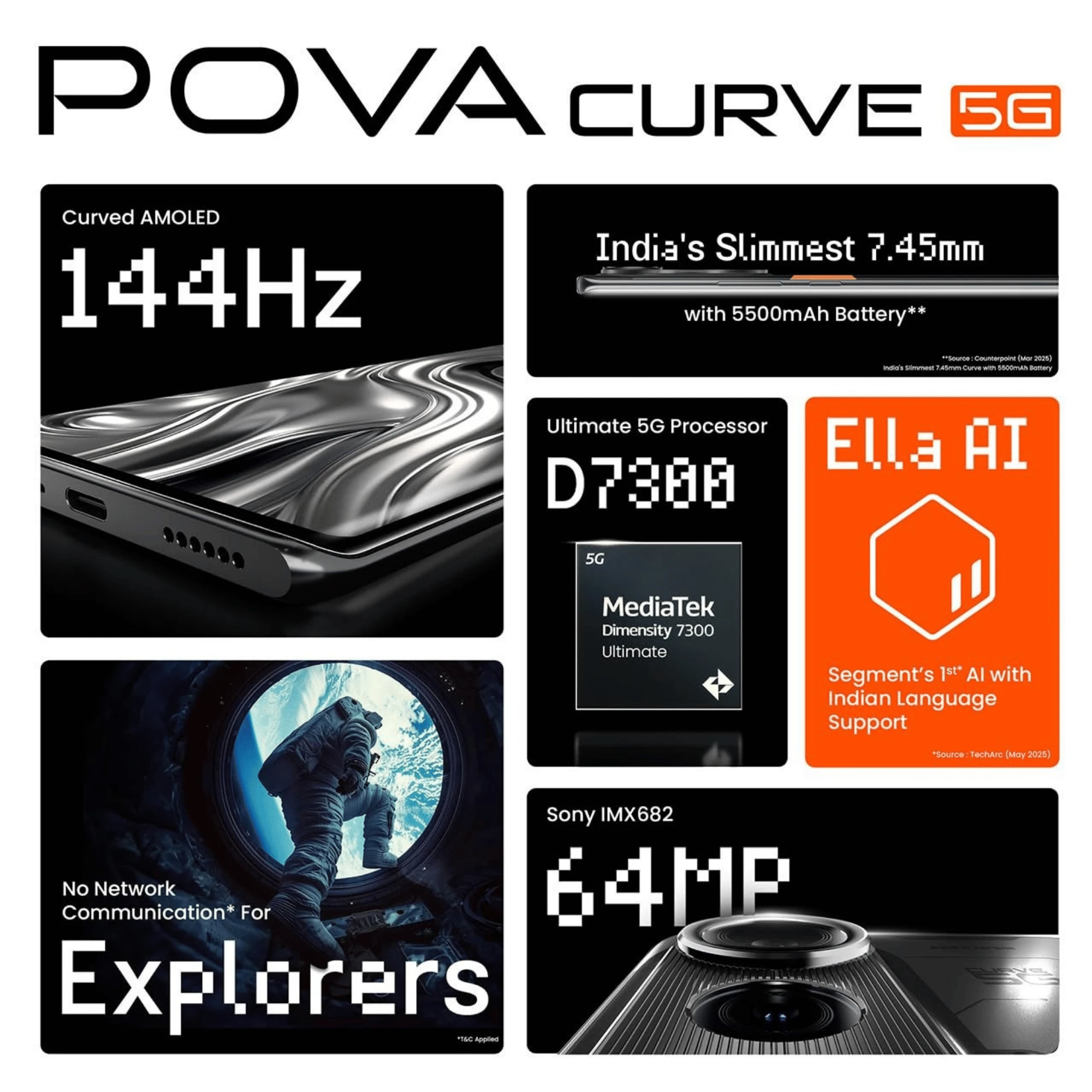 Tecno-Pova-Curve-5G-(Geek-Black,-8GB,-256GB)