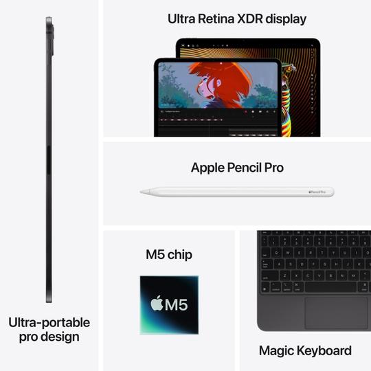 Apple iPad Pro M5 Chip Wi-Fi (13 Inch, 512GB, Standard Glass