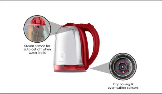 Armour-1.2L-(Red)-Electric-Kettle---Preethi-(EK713)