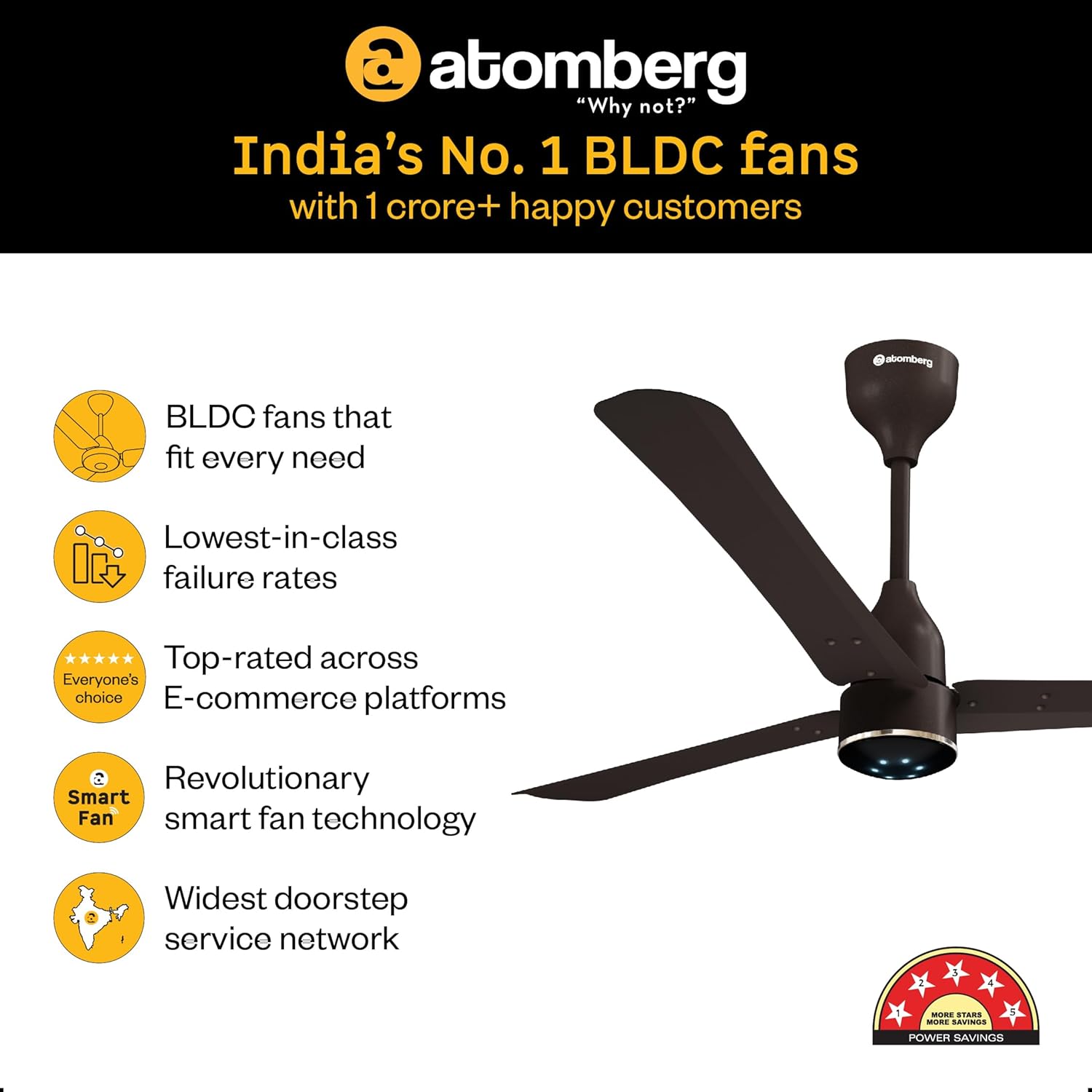 Atomberg-1200MM-5-Star-3-Blade-Bldc-Ceiling-Fan-(Remote,-Alexa,-LED-Indicators)-(Blaze-Brown)-(Renesa-Halo-Smart)