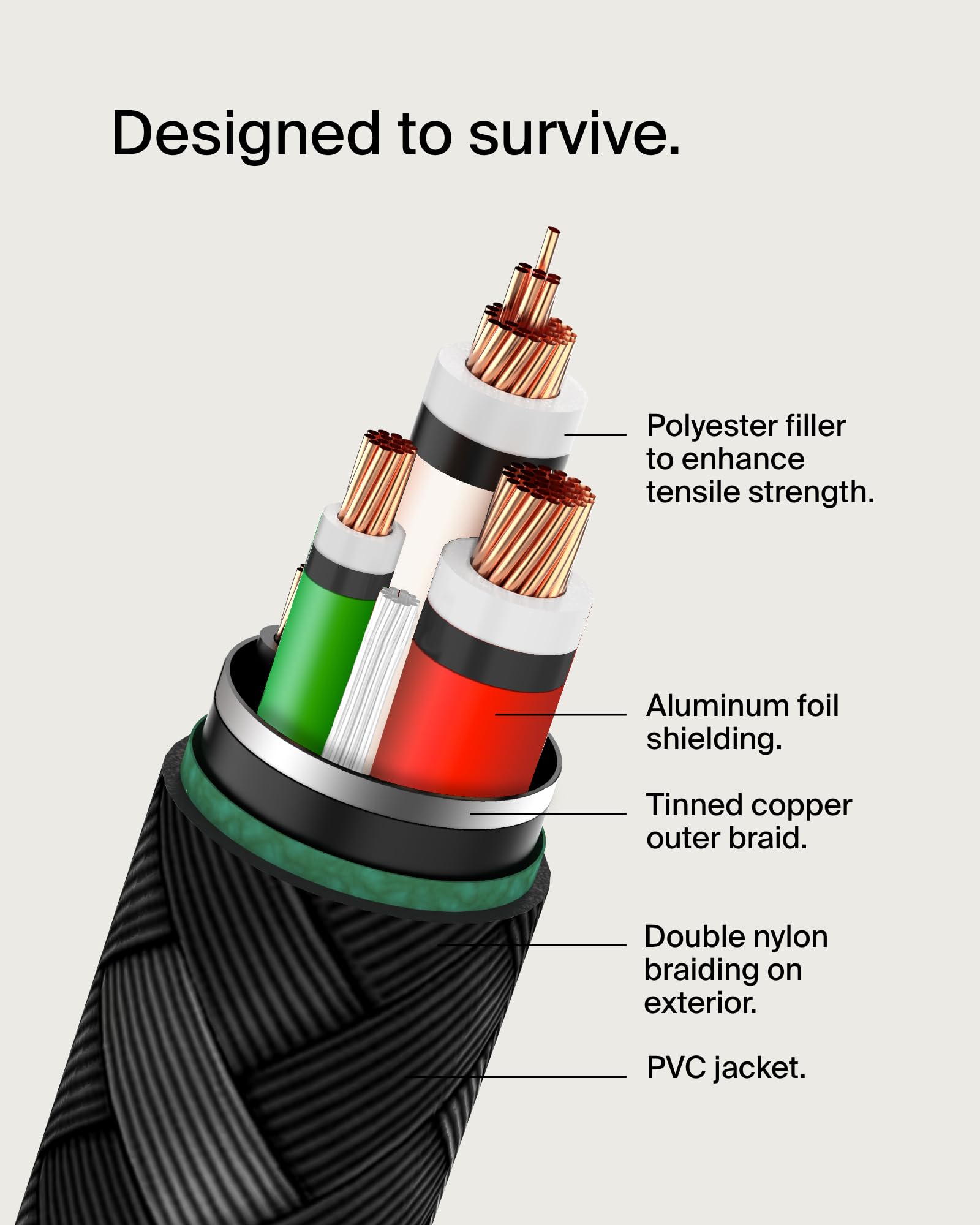 Bel-5S-1M---Belkin---Data-Cable