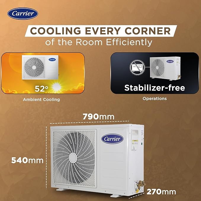 Carrier-2.0-Ton-5-Star-Inverter-Split-AC-with-Copper-Condensor-(24K-Xcel-Lumo-Wi-Fi-Fxi-Alpha-Hybridjet)
