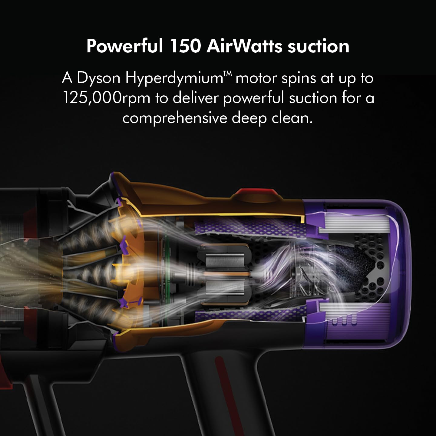 DYSON SV46 V12S DETECT SLIM SUBMARINE - VACUUM CLEANER - DYSON