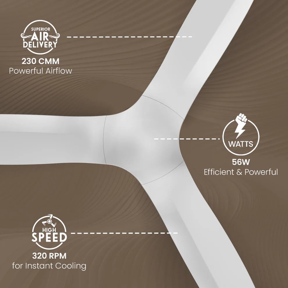 Crompton-1200MM-High-Speed-Decorative-with-Anti-Dust-Ceiling-Fan-(Conch-Cream)-(Hs-Jura-Prime)