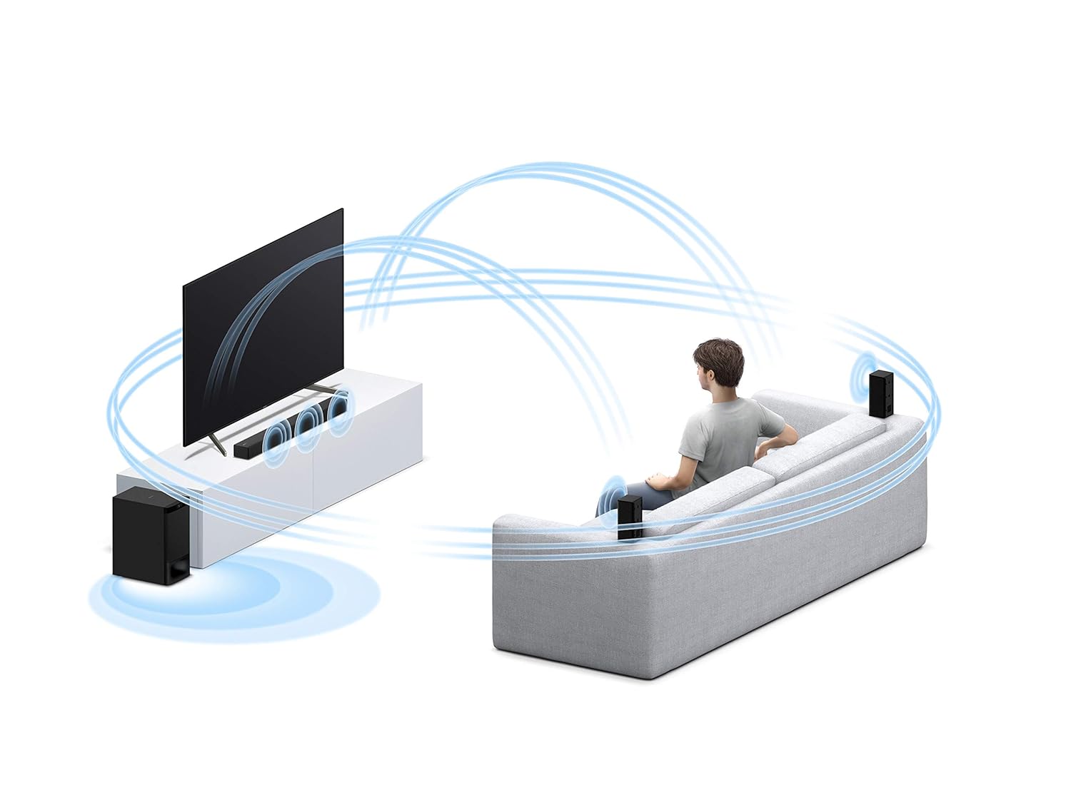 Ht-5.1CH-Cinema-Soundbar-System-Sony-(S500RF)