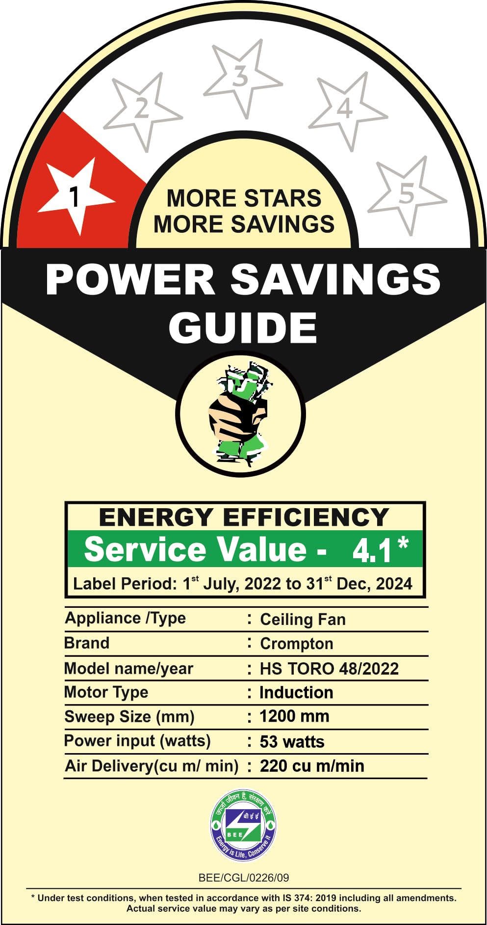 Hispeed-Toro-1.2M-(Birken-Effect)-Ad-1S---Ceiling-Fan---Crompton