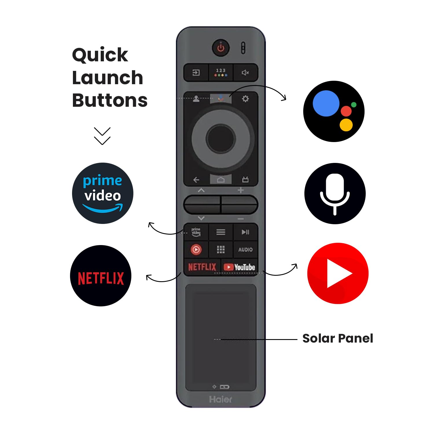 Haier-(55-Inch)-4K-Qled-Ultra-HD-Smart-Tv�with-Dolby-Vision-Iq-(H55S90EUX)