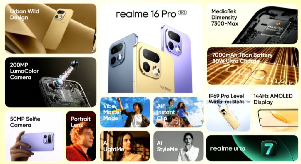 Realme-16-Pro-5G-(Pebble-Grey,-8GB,-256GB)