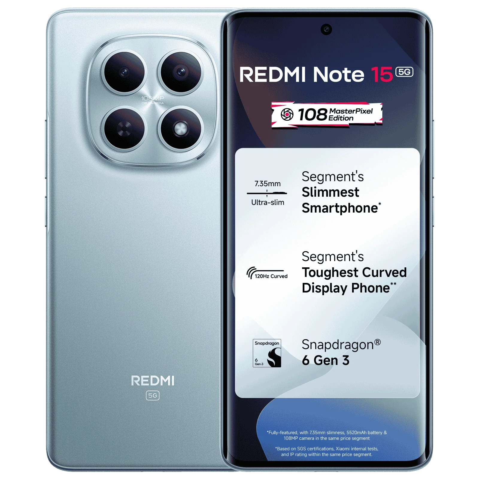 Xiaomi Redmi Note 15 5G (Glacier Blue, 8GB, 256GB)