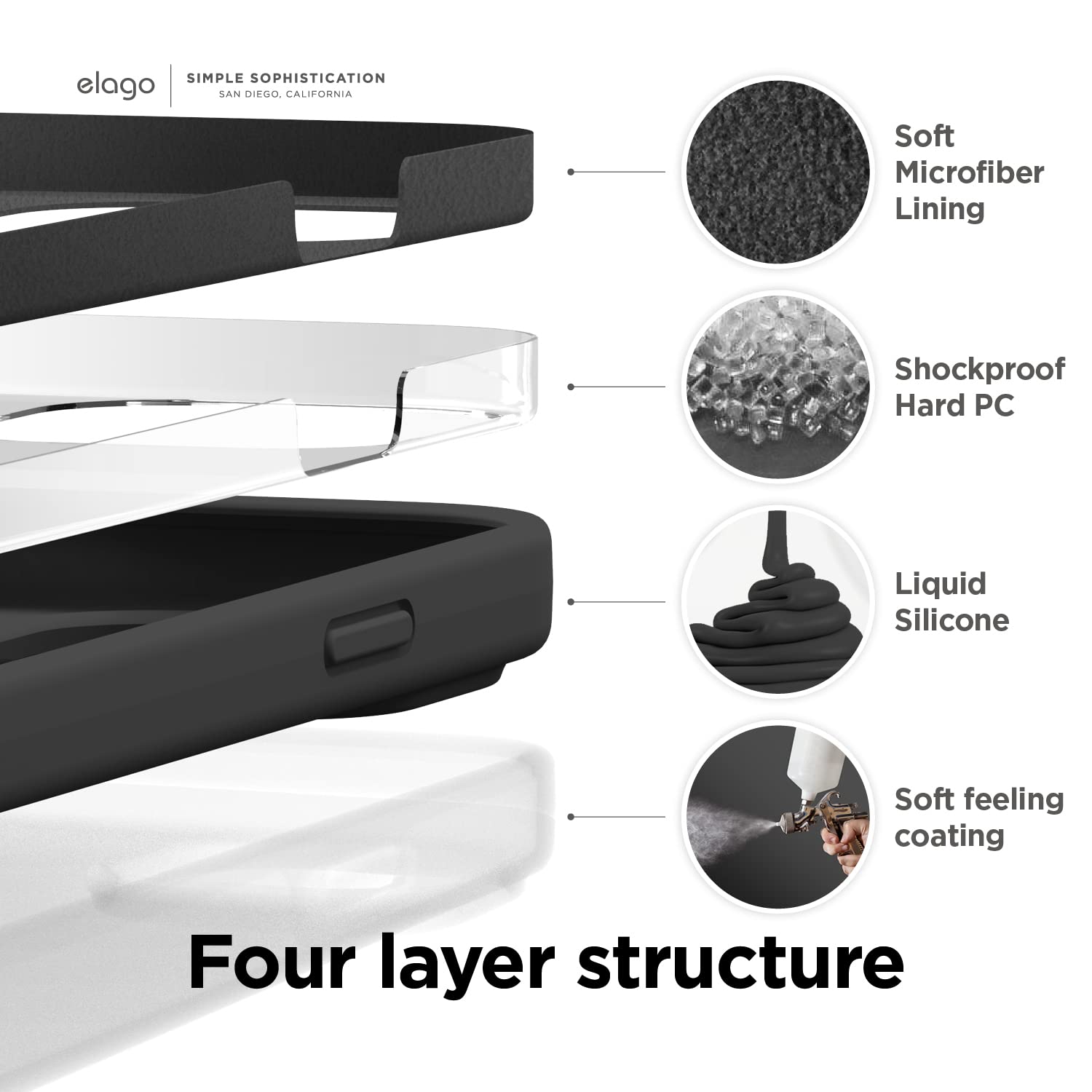 iPhone-14---Apple---Icon-Premium-Silicon---Back-Case