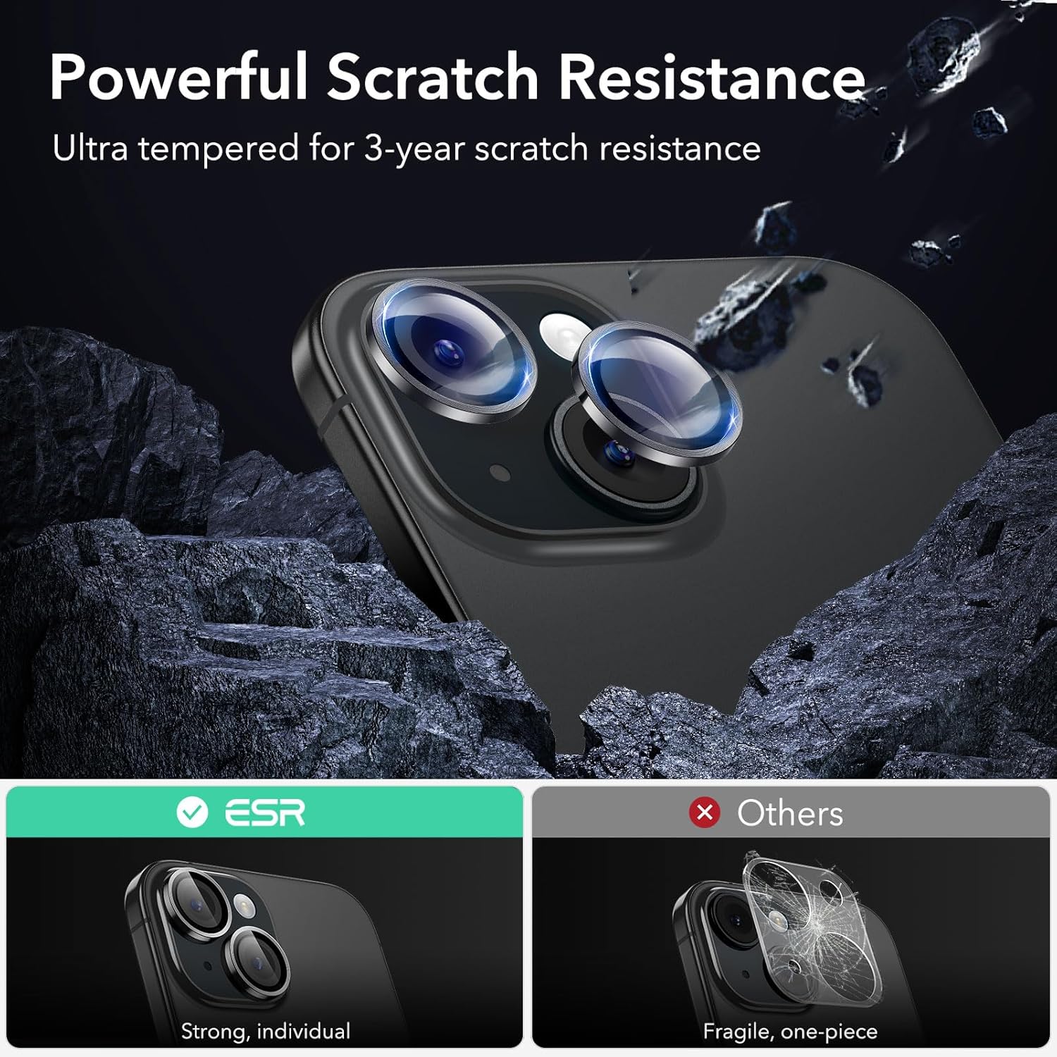 iPhone-15/15-Plus---Apple---Xmart-2025---Screen-Guard---Lens-Protector