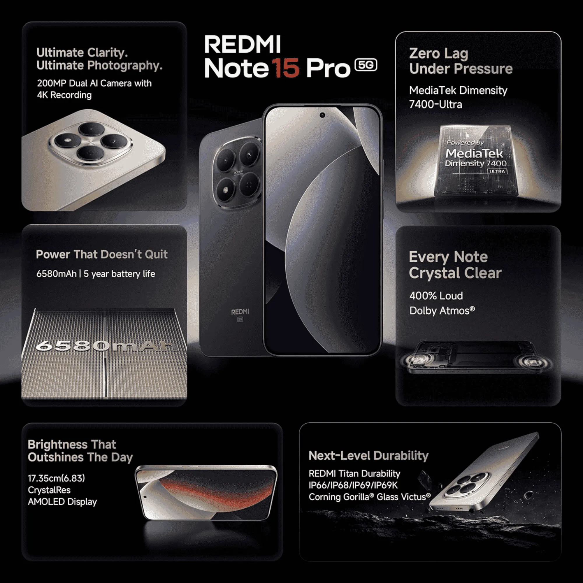 Xiaomi-Redmi-Note-15-Pro-5G-(Carbon-Black,-8GB,-128GB)