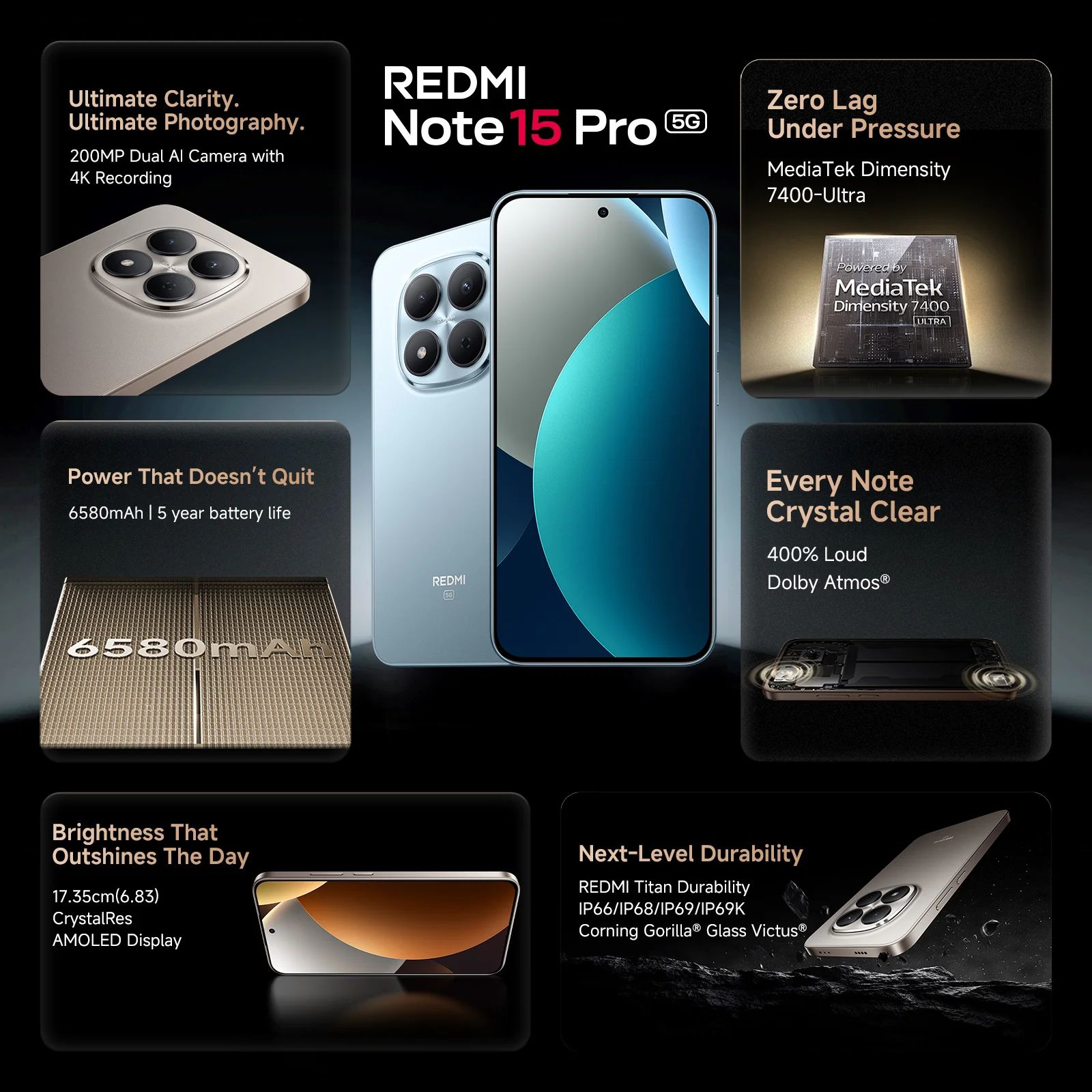 Xiaomi-Redmi-Note-15-Pro-5G-(Mirage-Blue,-8GB,-256GB)