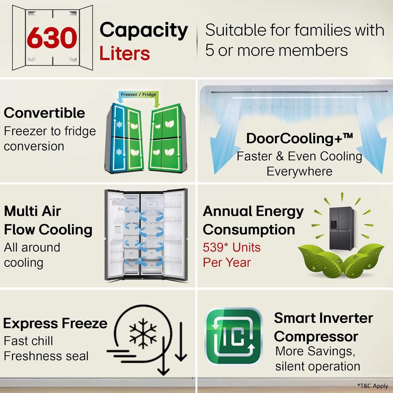 LG-630-Ltr-3-Star-Smart-Wi-Fi-Enabled-Side-by-Side-Refrigerator-(Matt-Black)-(L257CMC3.DMCZEBN)