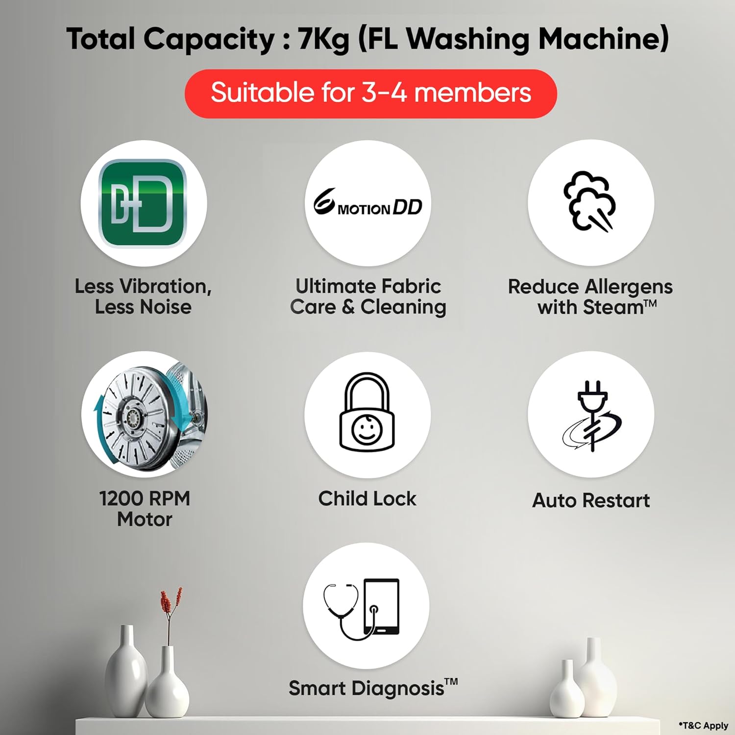 LG-7-Kg-5-Star-Fully-Automatic-Front-Load-Washing-Machine-with-Direct-Drive-Technology&-Steam-Wash-(FHB1207Z2M)