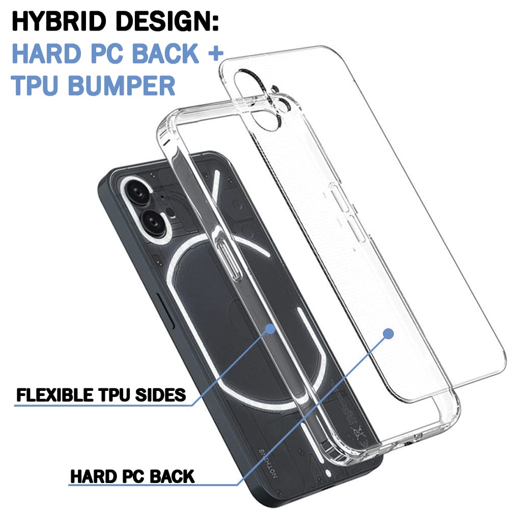 Nothing-Phone-1---Nothing-Phone-(a)-Back-Case---Clear