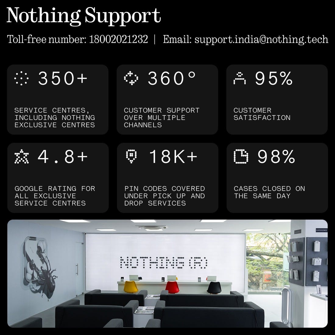Nothing-Phone-(4A)-5G-(Black,-8GB,-128GB)