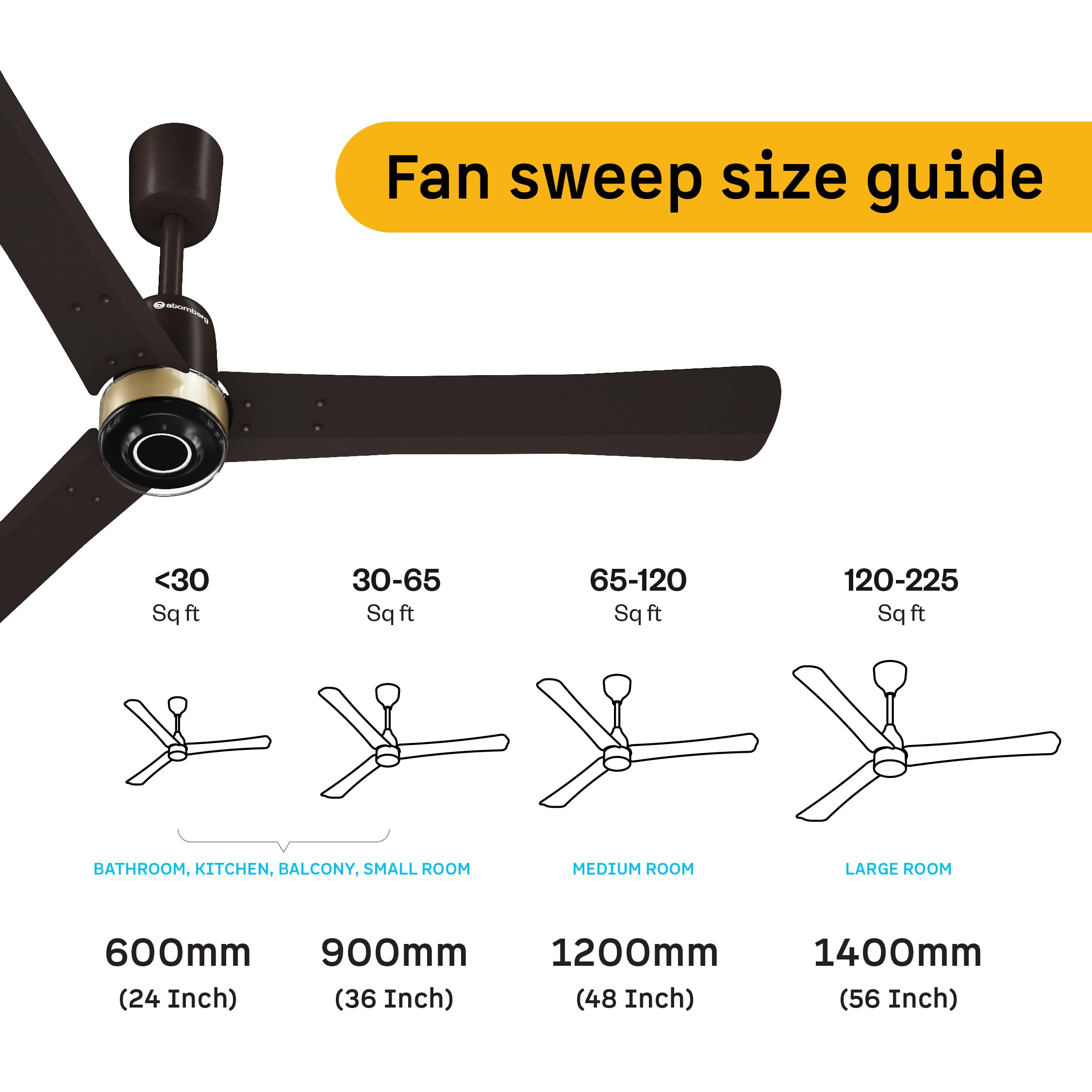 Atomberg-(Renesa-Elite-Blzbrn)-1200MM-Ceilling-Fan-(Blaze-Brown)