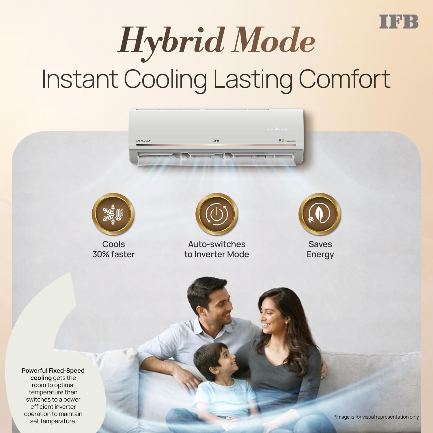 IFB-1.5-Ton-5-Star-Gd-Series-Fastcool-Air-Conditioner-with-8-in1-Flexi-Mode-(CI195GD32RGM3)