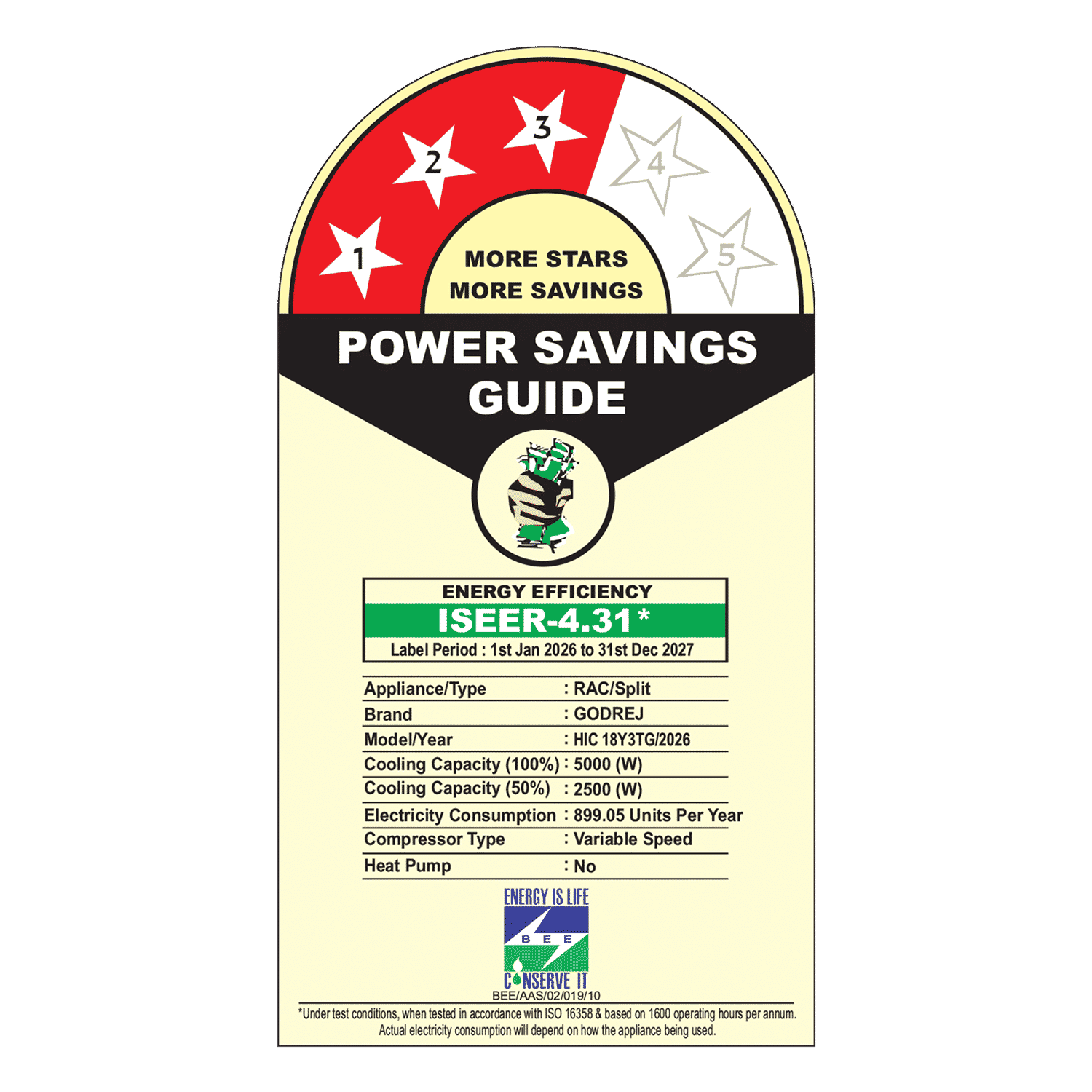 Godrej-1.5-Ton-3-Star-Inverter-Split-AC-with-Anti-Corrosive-Blue-Fins-(AC-1.5T-Tr-Hic-Wa)-(18Y3TG)