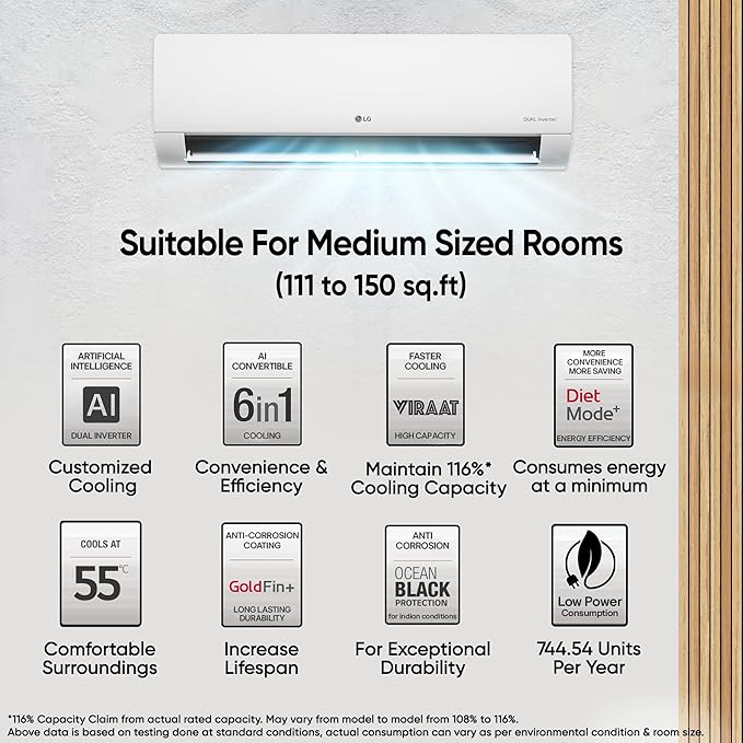 LG-1.5-Ton-3-Star-Split-AC-with-AI-Dual-Inverter-&-Diet-Mode-(Asnq/Asuq)-(Q19MNXE)