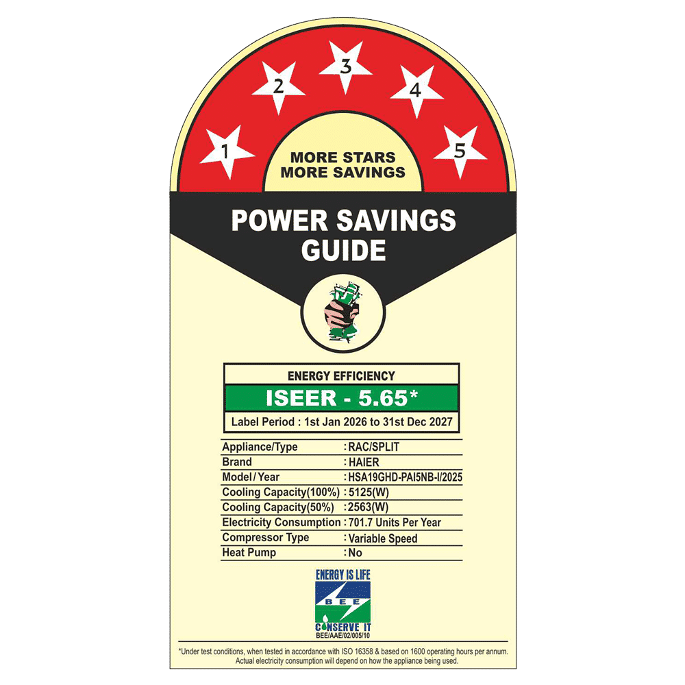 Haier-1.6-Ton-5Star-Gravity-AI-Plus-Convertible-Inverter-Split-AC-with-4-Way-Swing-(HSI/HSO)-(HSI19GHD-PAI5NB)