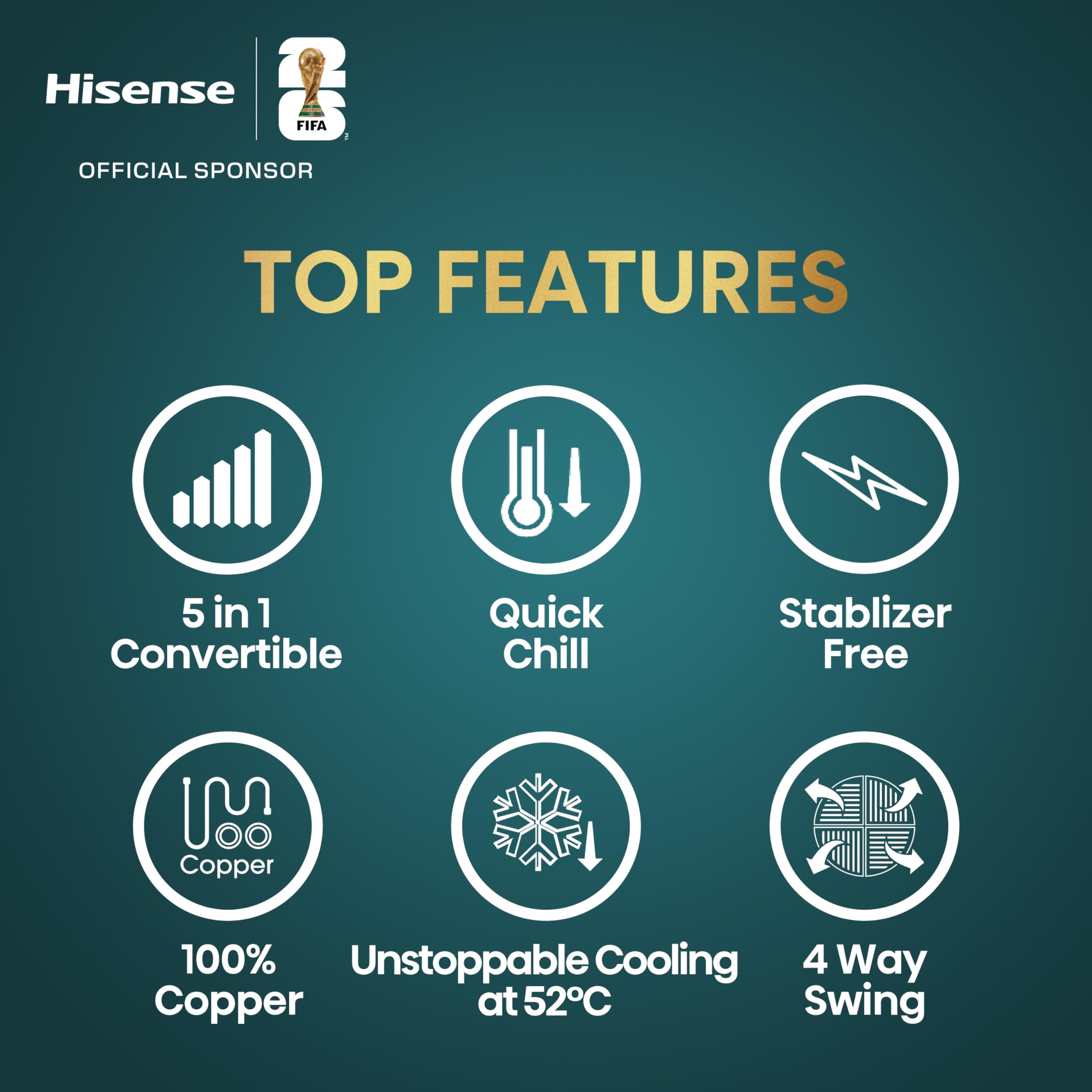 Hisense-1.5-Ton-3-Star-Inverter-Split-AC-(IDU/ODU)-(AS-18TR4RI3AK1I/AS-18TR4RI3AK1O)