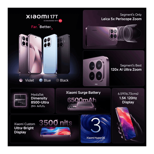 Xiaomi-(17T-5G)-12GB-512GB-(Black)