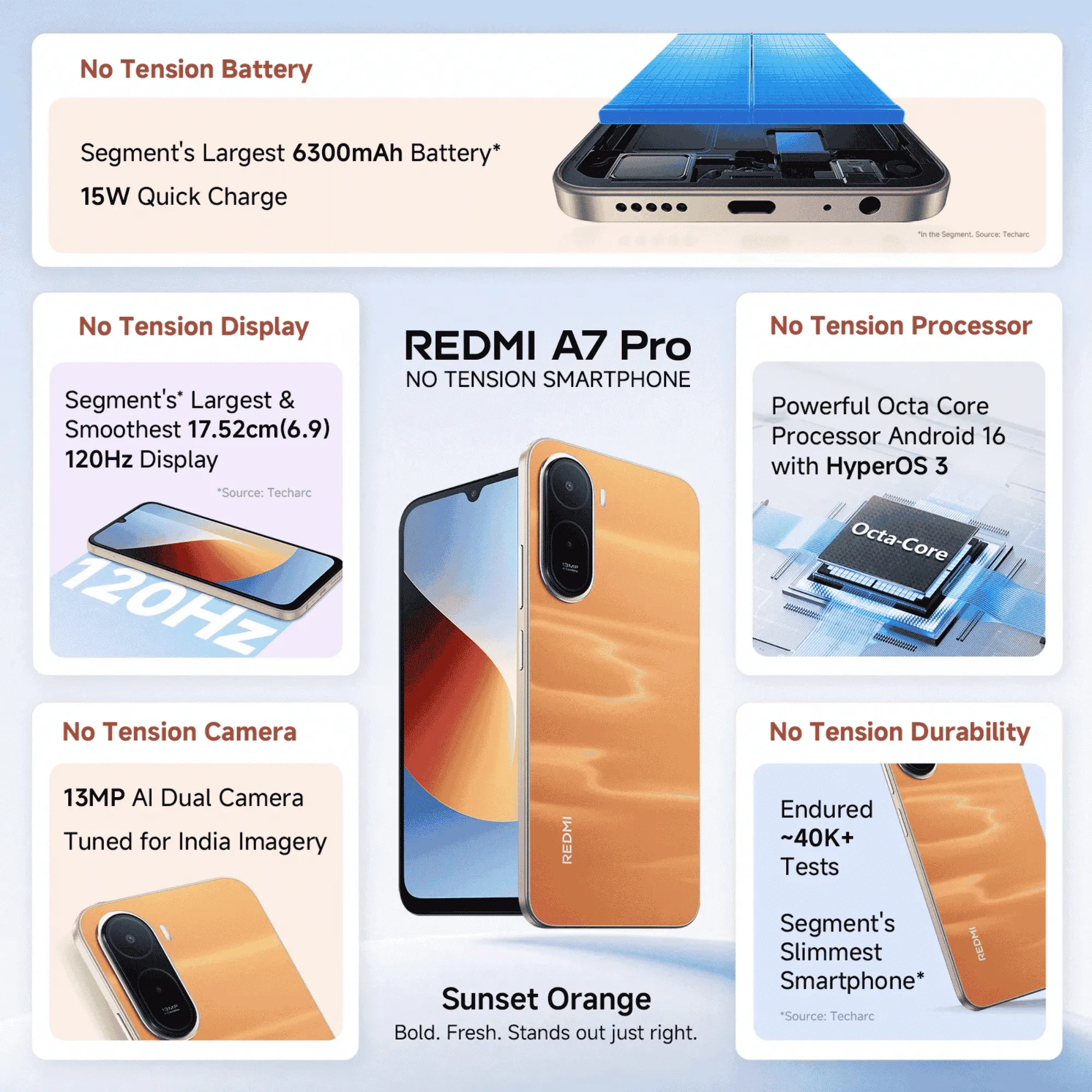 REDMI-(A7-Pro-4G)-4GB-64GB-(Sunset-Orange)