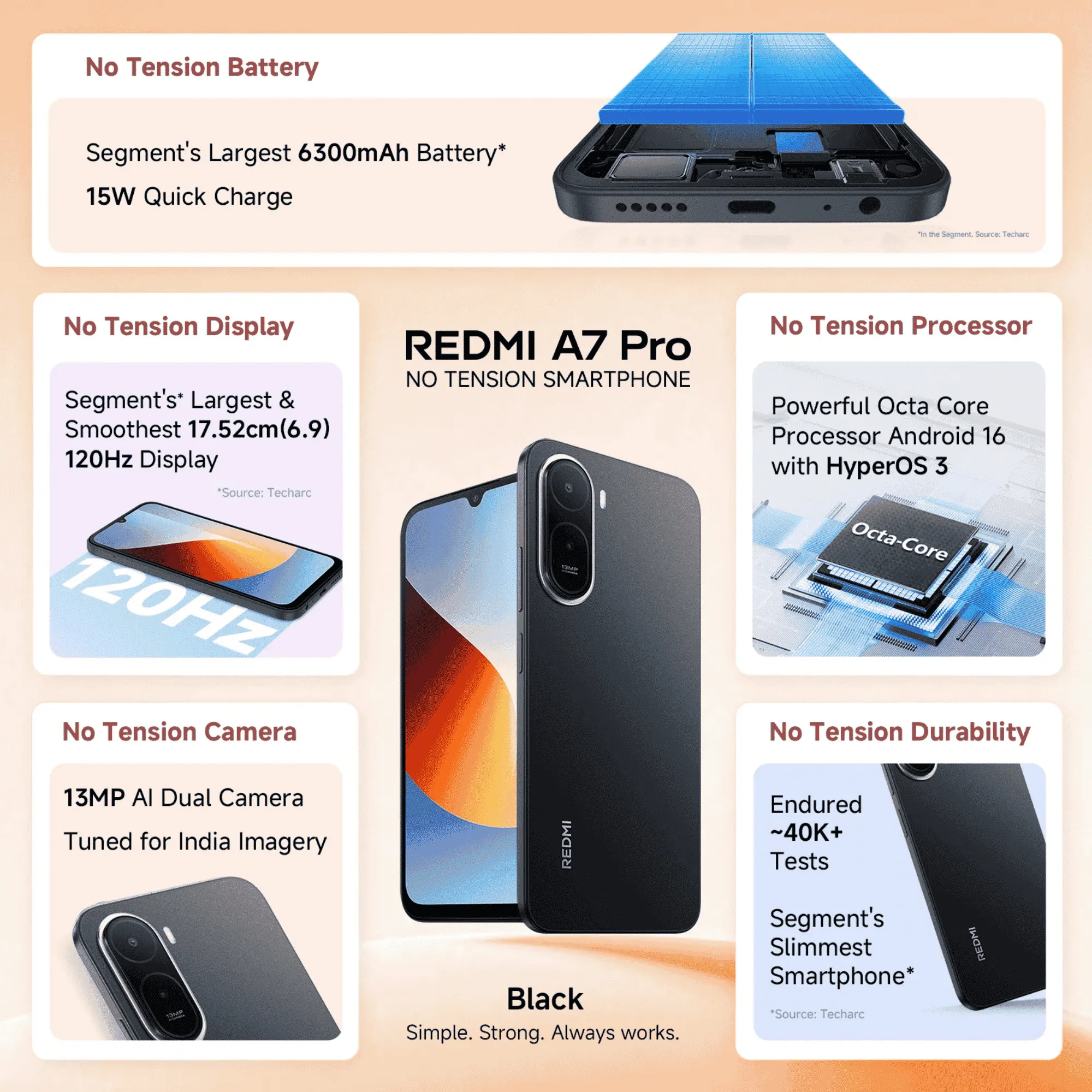 REDMI-(A7-Pro-4G)-4GB-64GB-(Black)